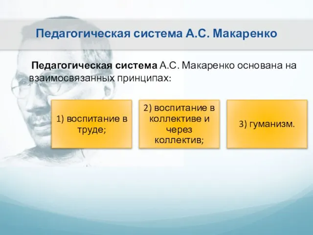 Педагогическая система А.С. Макаренко Педагогическая система А.С. Макаренко основана на взаимосвязанных принципах: