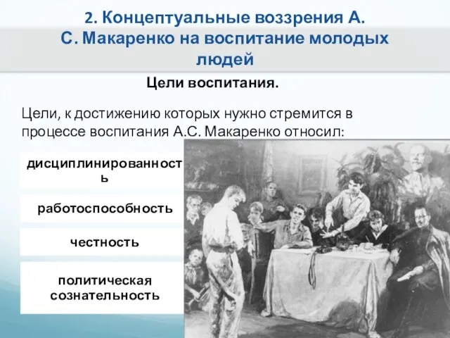 2. Концептуальные воззрения А.С. Макаренко на воспитание молодых людей Цели воспитания. Цели,