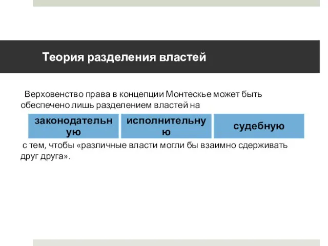 Теория разделения властей Верховенство права в концепции Монтескье может быть обеспечено лишь