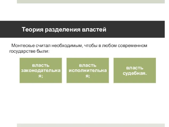 Теория разделения властей Монтескье считал необходимым, чтобы в любом современном государстве были: