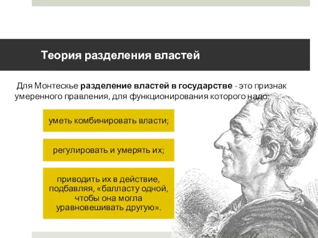 Теория разделения властей Для Монтескье разделение властей в государстве - это признак