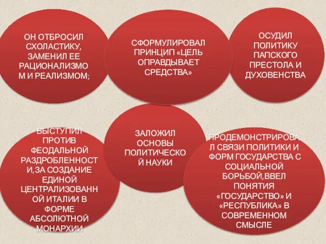 ОН ОТБРОСИЛ СХОЛАСТИКУ,ЗАМЕНИЛ ЕЕ РАЦИОНАЛИЗМОМ И РЕАЛИЗМОМ; ВЫСТУПИЛ ПРОТИВ ФЕОДАЛЬНОЙ РАЗДРОБЛЕННОСТИ,ЗА СОЗДАНИЕ