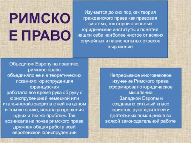 Объединяя Европу на практике, римское право объединяло ее и в теоретических исканиях: