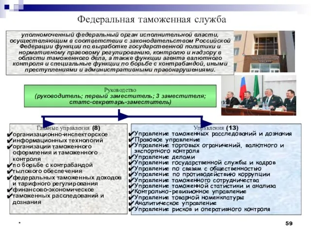 * * уполномоченный федеральный орган исполнительной власти, осуществляющим в соответствии с законодательством