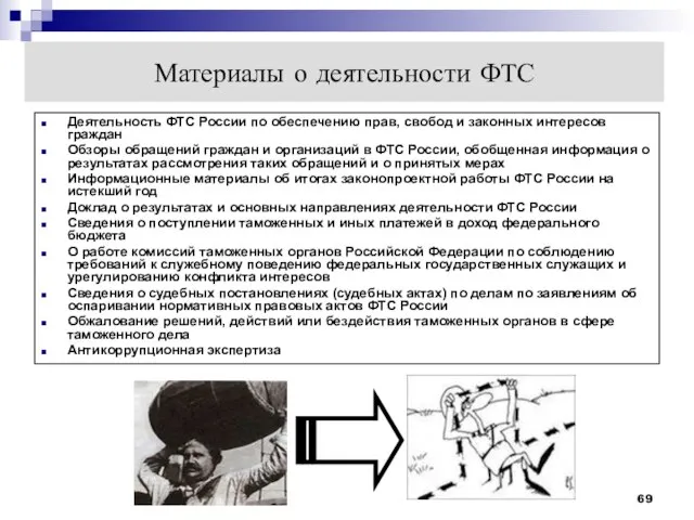 Материалы о деятельности ФТС Деятельность ФТС России по обеспечению прав, свобод и