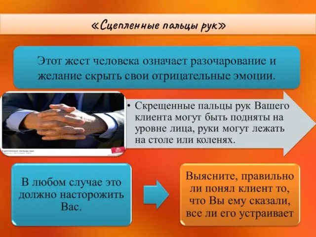 «Сцепленные пальцы рук» Этот жест человека означает разочарование и желание скрыть свои отрицательные эмоции.