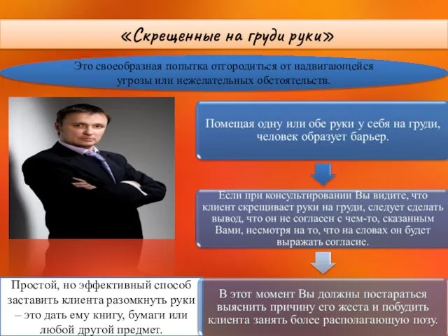 Простой, но эффективный способ заставить клиента разомкнуть руки – это дать ему