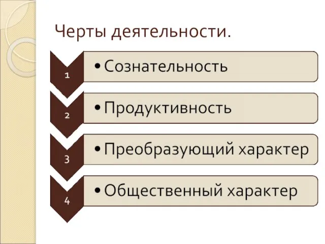 Черты деятельности.