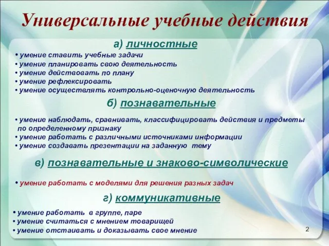 Универсальные учебные действия а) личностные умение ставить учебные задачи умение планировать свою