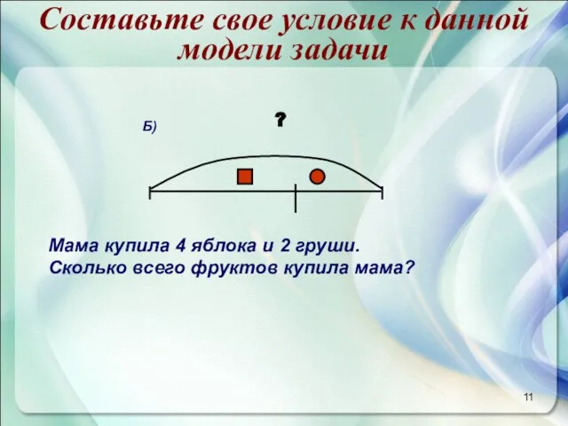 Мама купила 4 яблока и 2 груши. Сколько всего фруктов купила мама?