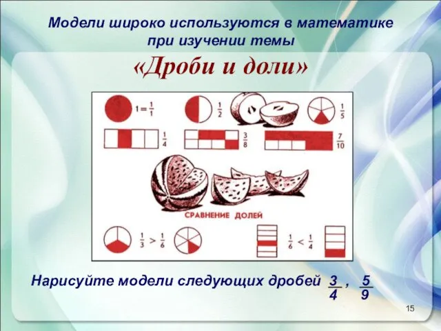 Модели широко используются в математике при изучении темы «Дроби и доли» Нарисуйте