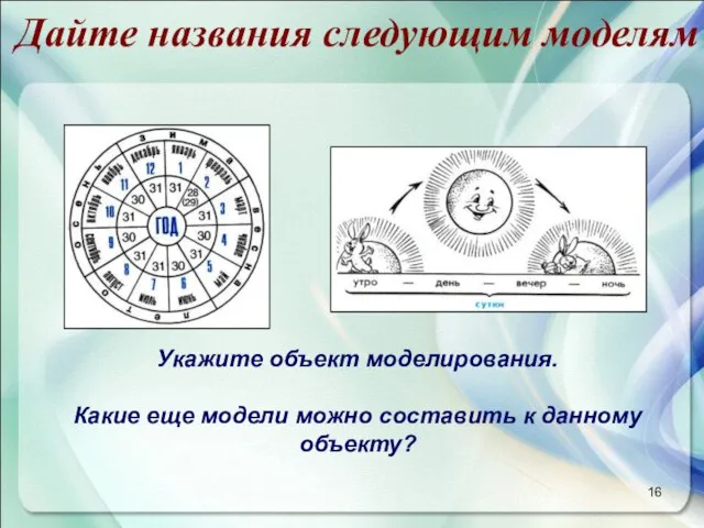 Дайте названия следующим моделям Укажите объект моделирования. Какие еще модели можно составить к данному объекту?