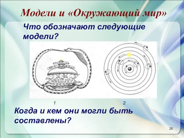 Что обозначают следующие модели? Когда и кем они могли быть составлены? Модели