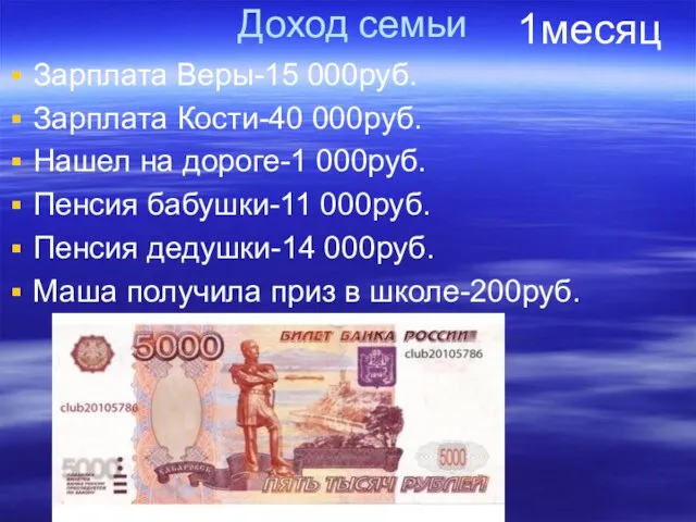 Доход семьи Зарплата Веры-15 000руб. Зарплата Кости-40 000руб. Нашел на дороге-1 000руб.