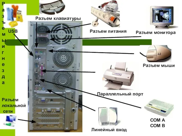 Разъем питания Разъем мыши Разъем клавиатуры Параллельный порт Разъем монитора Разъем локальной