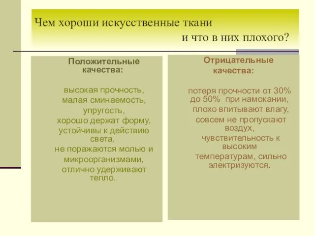 Чем хороши искусственные ткани и что в них плохого? Положительные качества: высокая