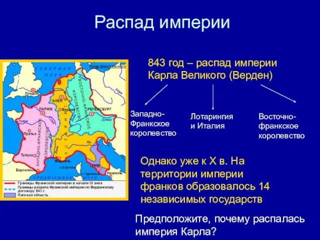 Распад империи 843 год – распад империи Карла Великого (Верден) Западно- Франкское