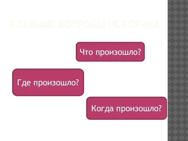 Главные вопросы историка Что произошло? Где произошло? Когда произошло?