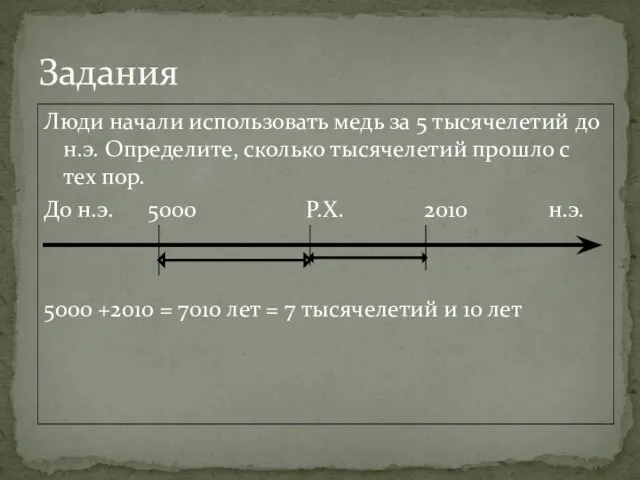 Люди начали использовать медь за 5 тысячелетий до н.э. Определите, сколько тысячелетий