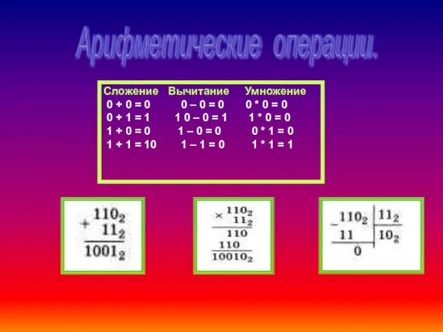 Арифметические операции. Сложение Вычитание Умножение 0 + 0 = 0 0 –