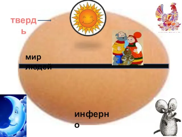 инферно мир людей твердь