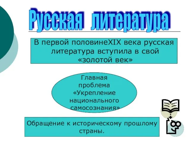 Русская литература В первой половинеXIX века русская литература вступила в свой «золотой