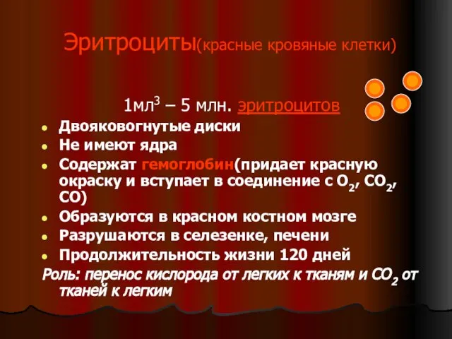 Эритроциты(красные кровяные клетки) 1мл3 – 5 млн. эритроцитов Двояковогнутые диски Не имеют