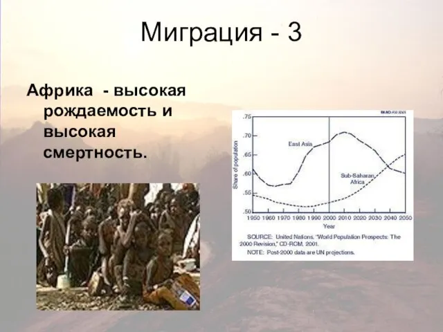 Миграция - 3 Африка - высокая рождаемость и высокая смертность.