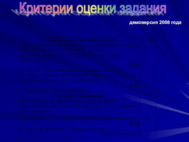 Критерии оценки задания демоверсия 2008 года