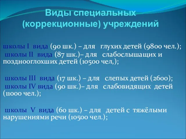 Виды специальных (коррекционные) учреждений школы I вида (90 шк.) – для глухих