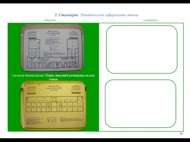 2. Стандарт. Эстетическое оформление школы 11 «было» «стало» Система безопасности: Планы эвакуаций размещены на всех этажах