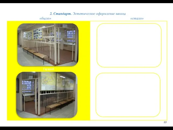 2. Стандарт. Эстетическое оформление школы 13 «было» «стало» Гардероб