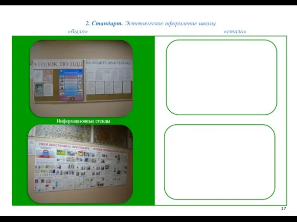 2. Стандарт. Эстетическое оформление школы 17 «было» «стало» Информационные стенды
