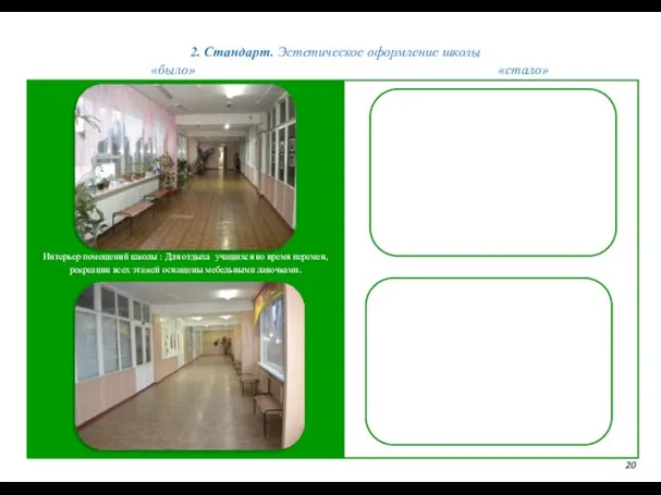 2. Стандарт. Эстетическое оформление школы 20 «было» «стало» Интерьер помещений школы :