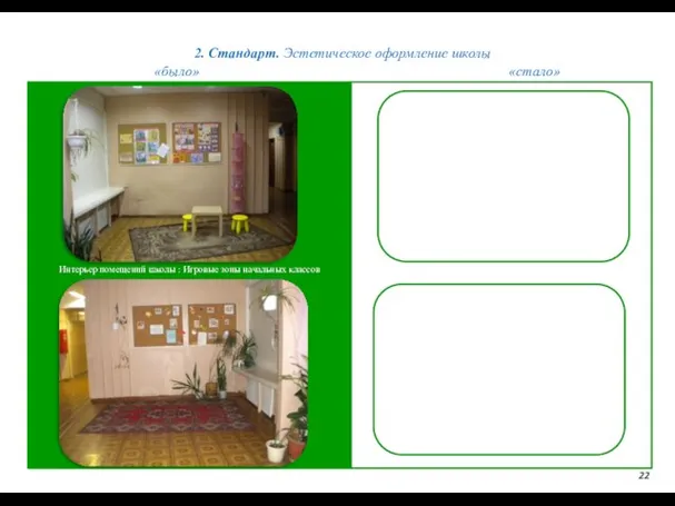 2. Стандарт. Эстетическое оформление школы 22 «было» «стало» Интерьер помещений школы : Игровые зоны начальных классов