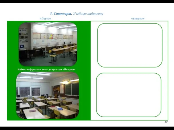 3. Стандарт. Учебные кабинеты 27 «было» «стало» Кабинет информатики имеет доступ в сеть «Интернет»