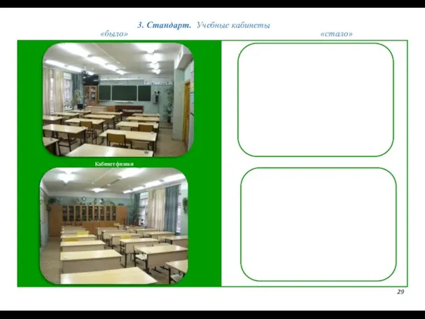 3. Стандарт. Учебные кабинеты 29 «было» «стало» Кабинет физики
