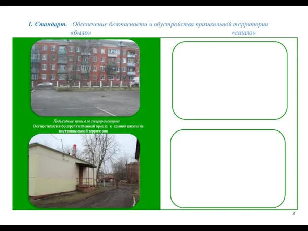 1. Стандарт. Обеспечение безопасности и обустройства пришкольной территории 3 «было» «стало» Подъездные