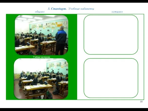 3. Стандарт. Учебные кабинеты 31 «было» «стало» Учебные мастерские
