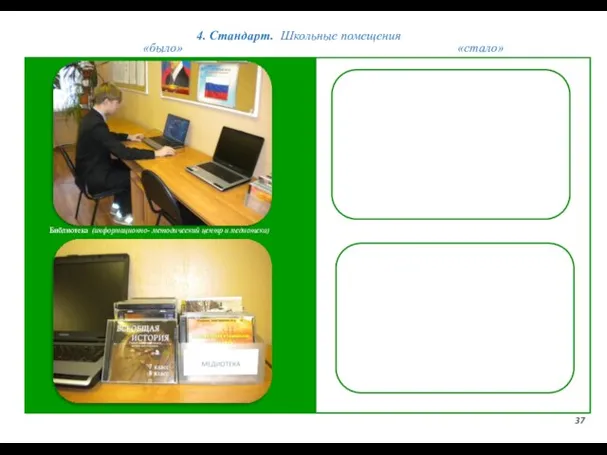 4. Стандарт. Школьные помещения 37 «было» «стало» Библиотека (информационно- методический центр и медиотека)