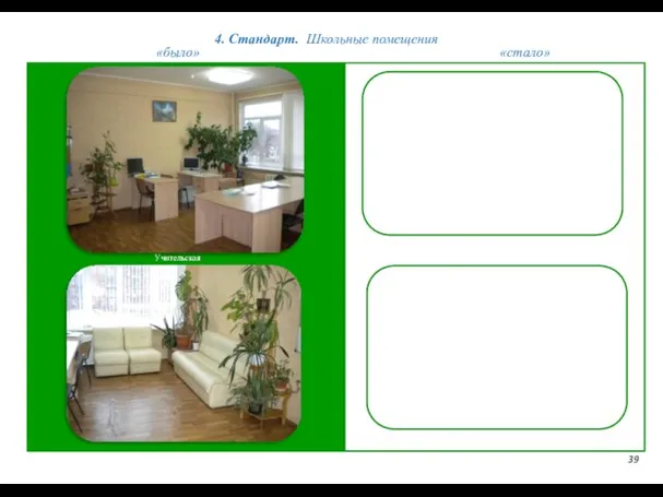 4. Стандарт. Школьные помещения 39 «было» «стало» Учительская