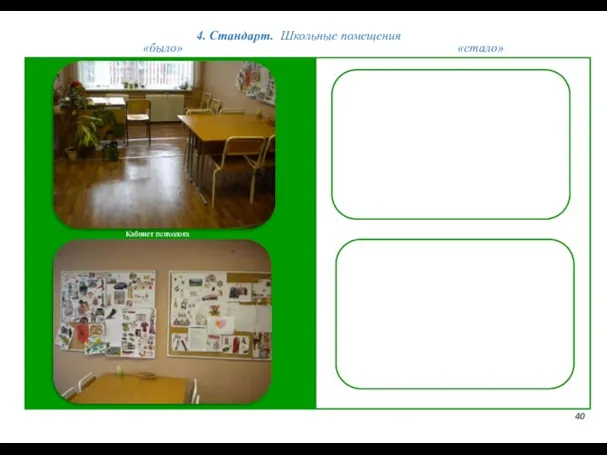 4. Стандарт. Школьные помещения 40 «было» «стало» Кабинет психолога