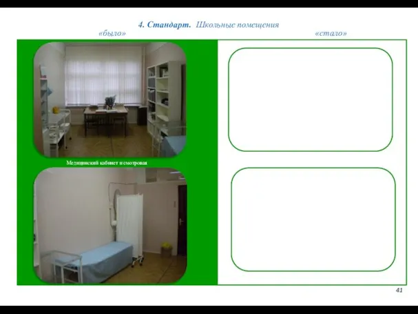 4. Стандарт. Школьные помещения 41 «было» «стало» Медицинский кабинет и смотровая