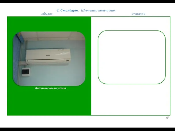 4. Стандарт. Школьные помещения 45 «было» «стало» Микроклиматические условия