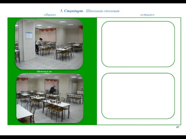 5. Стандарт. Школьная столовая 47 «было» «стало» Обеденный зал