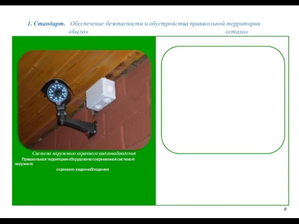 1. Стандарт. Обеспечение безопасности и обустройства пришкольной территории 8 «было» «стало» Система