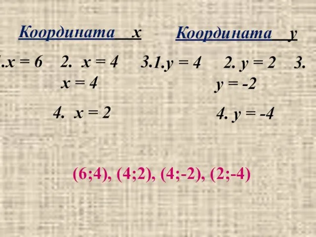 Координата х х = 6 2. х = 4 3. х =