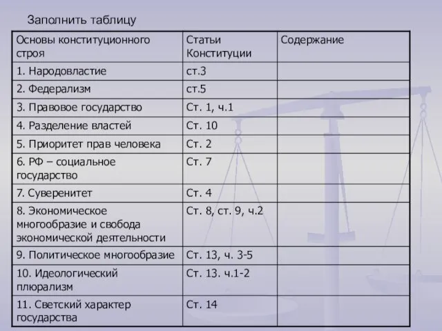 Заполнить таблицу