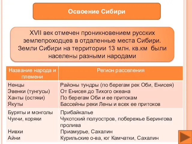 Освоение Сибири XVII век отмечен проникновением русских землепроходцев в отдаленные места Сибири.