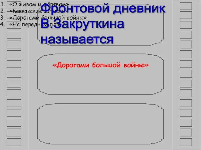 «О живом и мёртвом» «Кавказские записки» «Дорогами большой войны» «На переднем плане»